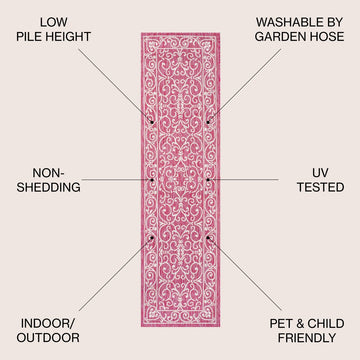 Charleston Vintage Filigree Textured Weave Indoor/outdoor Runner Rug